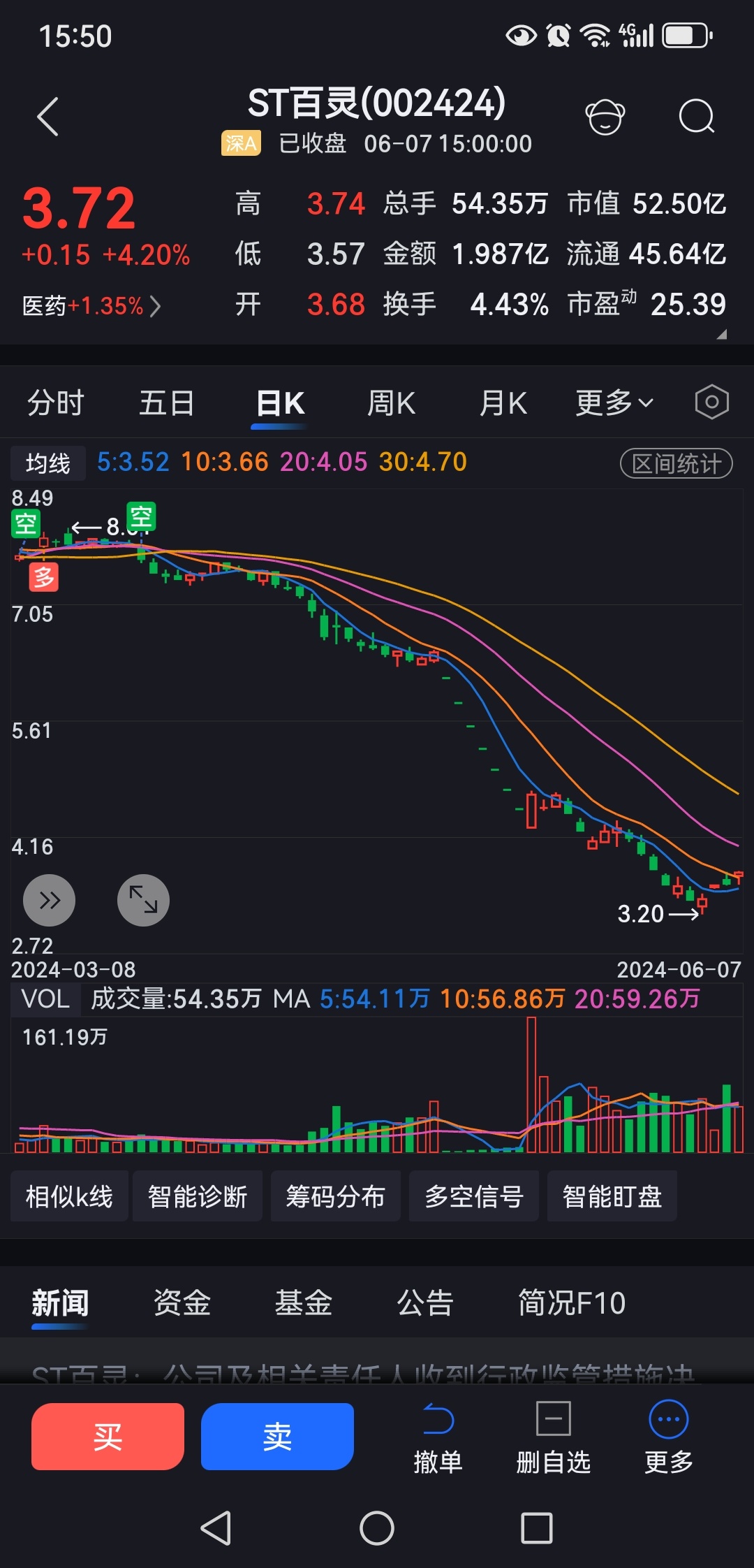 ST百灵：股票撤销其他风险警示 6月30日复牌