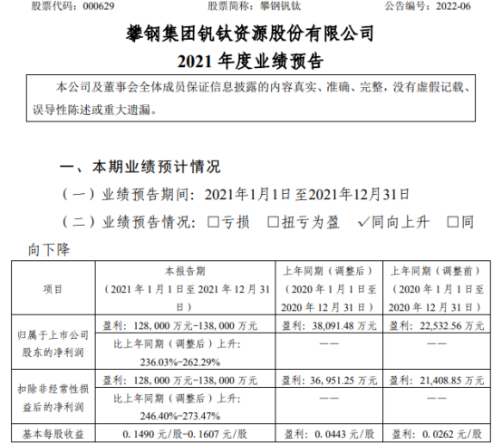 钒钛股份：公司未进行证券出借