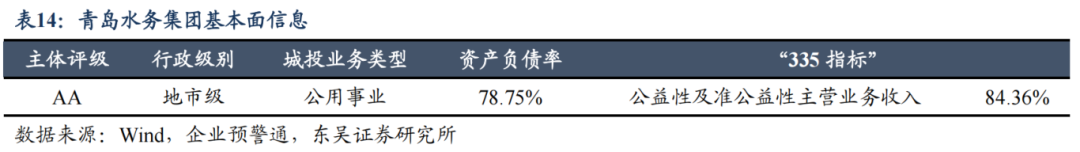 科技创新债爆火 30家券商狂发300亿