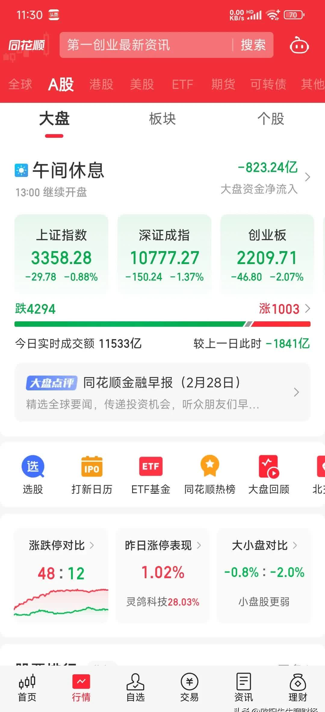 83只科创板股今日换手率超5%