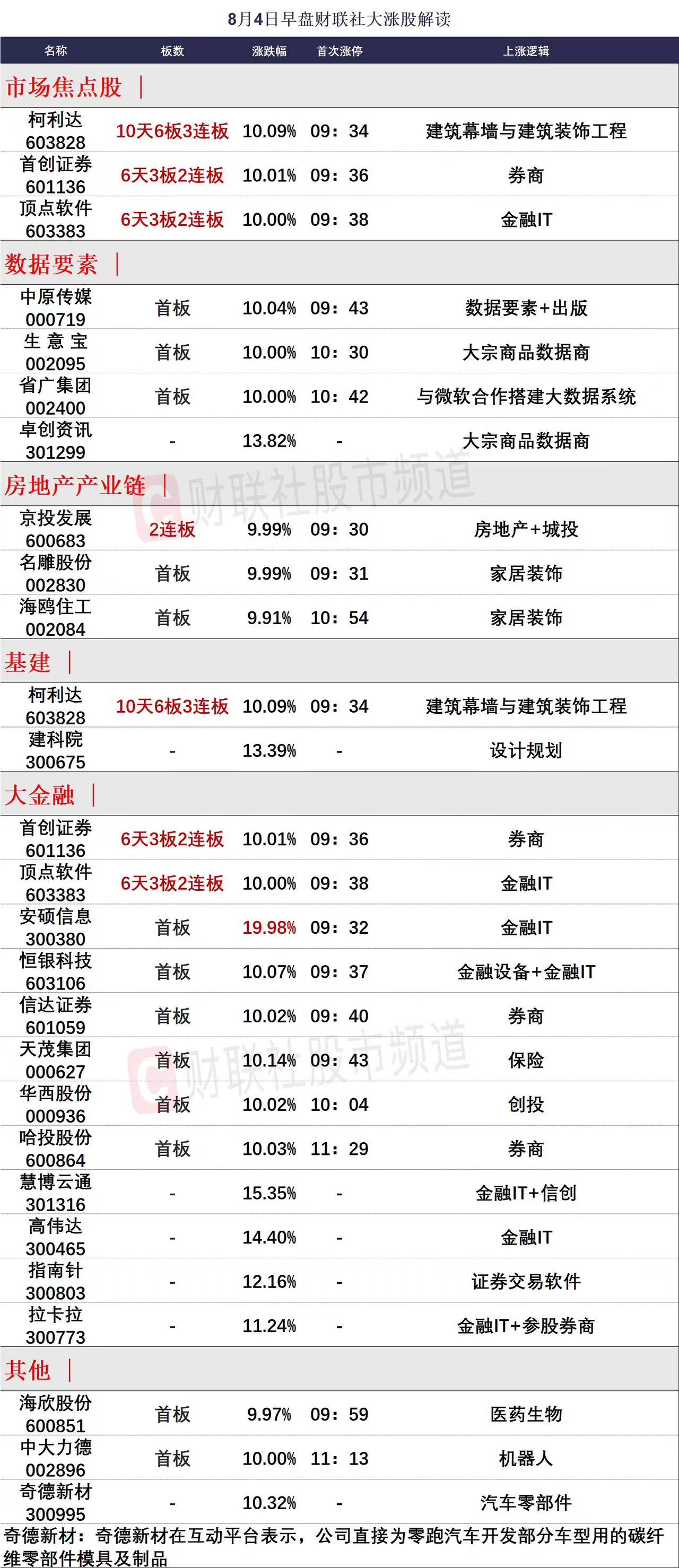 ST柯利达获得实用新型专利授权：“曲面吊顶系统”