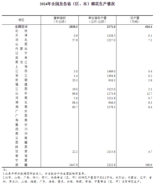 国家统计局：2024年全国文化产业实现营业收入191423亿元 比上年增长7.1%