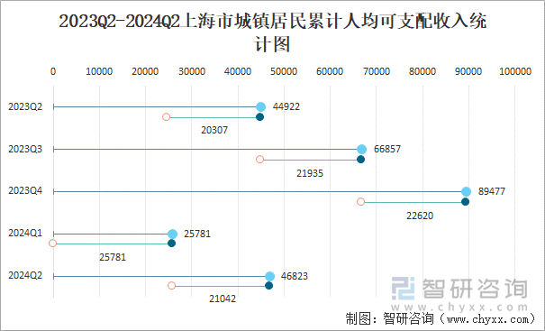 国家统计局：2024年全国文化产业实现营业收入191423亿元 比上年增长7.1%
