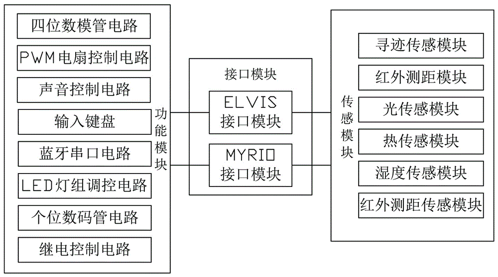 豪鹏科技获得实用新型专利授权：“LED保护电路、控制电路、系统及电池保护板”