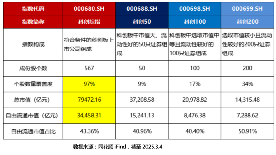 第三波！博时基金旗下3只基金官宣降费！