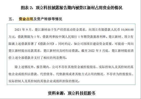 楚江新材：子公司顶立科技具备固态电池电解质粉体制备用热工装备能力