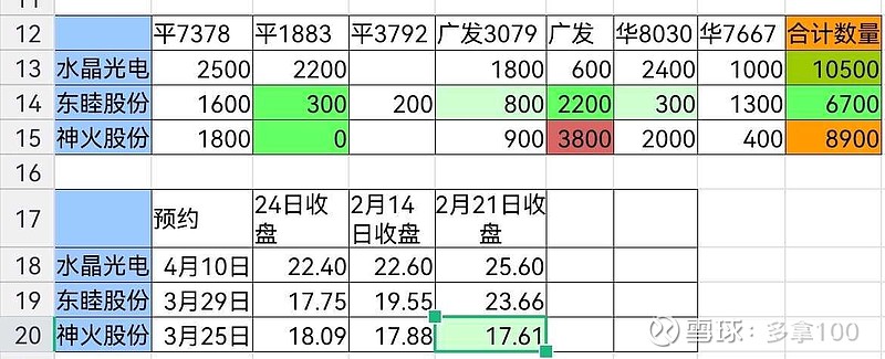 楚江新材：子公司顶立科技具备固态电池电解质粉体制备用热工装备能力