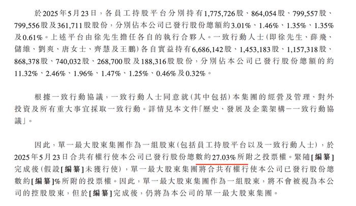 迈瑞医疗员工持股末期解锁“折戟”背后：73%利润增长目标落空，2024年营利增速创上市新低