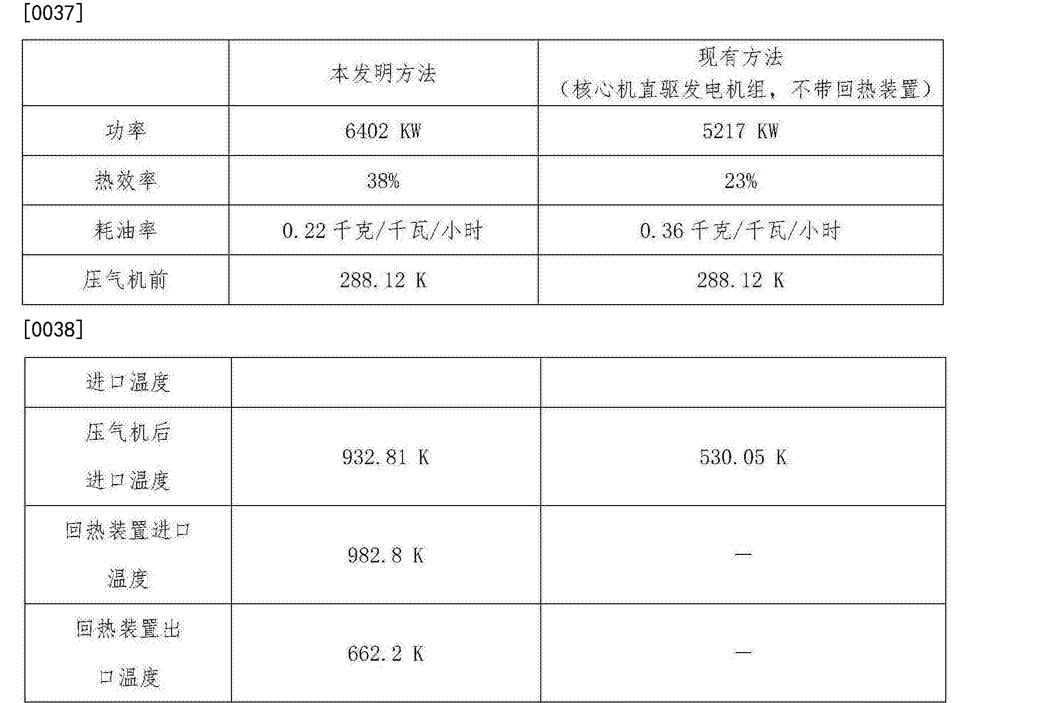 航亚科技获得发明专利授权：“一种燃气轮机压气机鼓筒惯性摩擦焊接的工装”