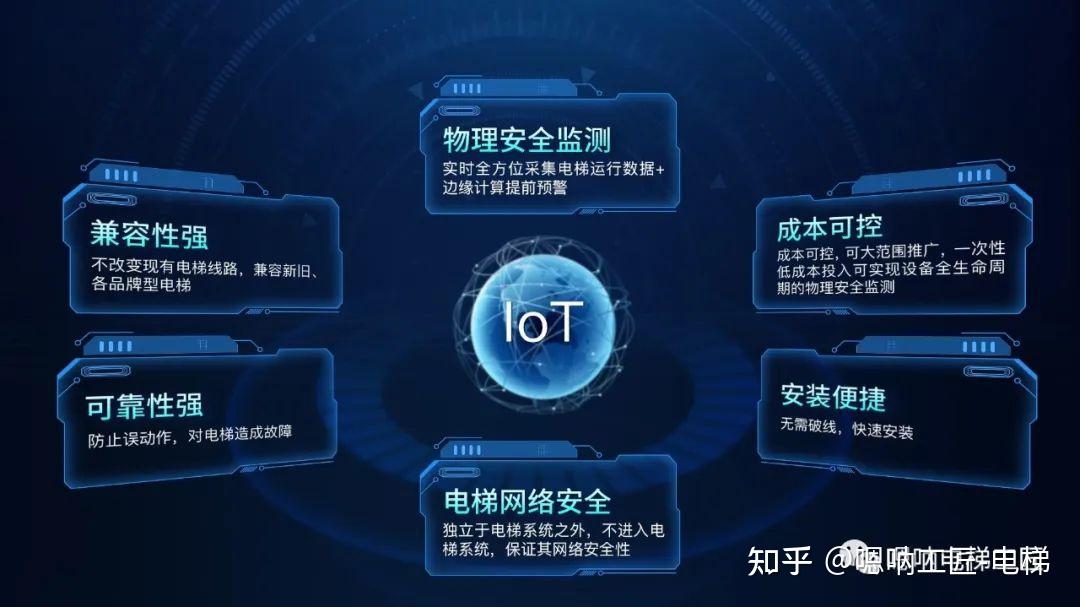 长江电力获得发明专利授权：“顶盖排水系统的智能诊断与实时故障预警分析方法及系统”