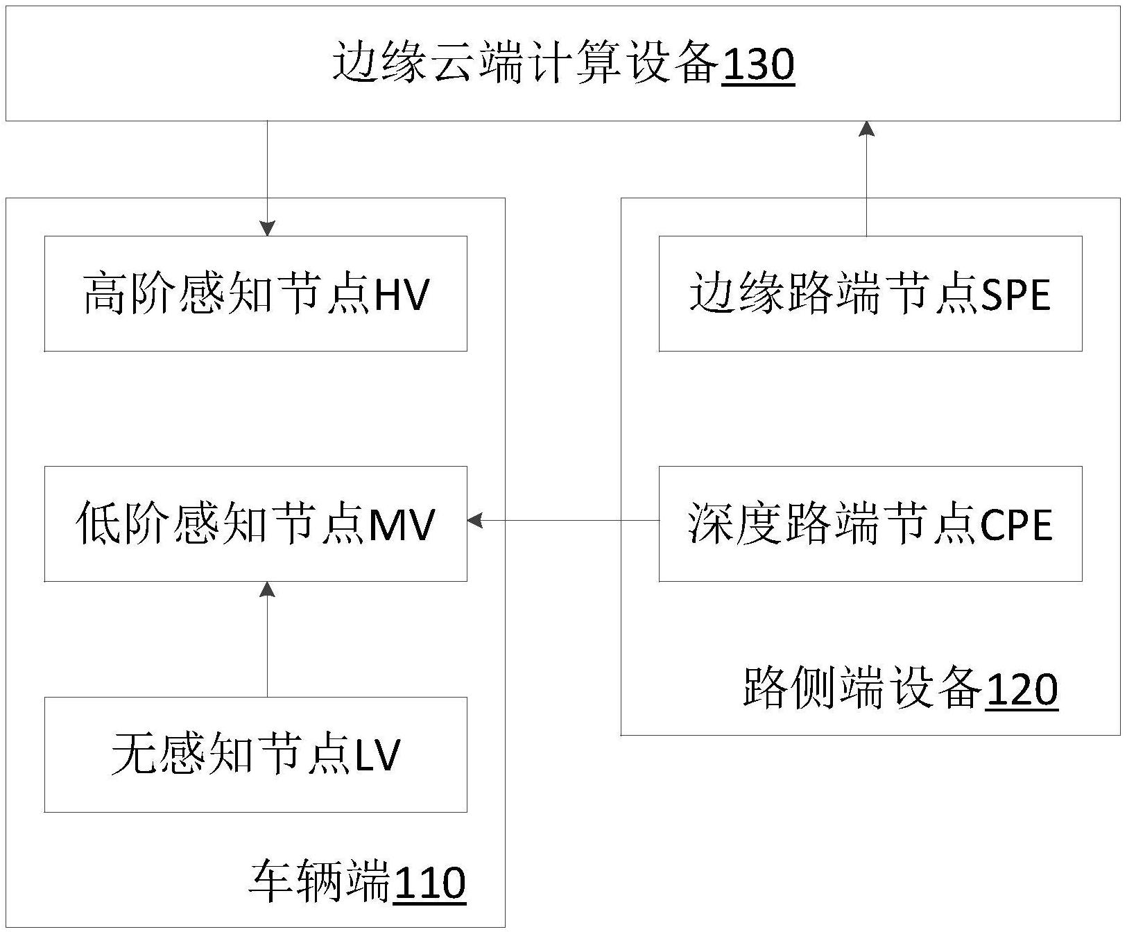 安恒信息获得发明专利授权：“账户安全管控方法、系统、可读存储介质及计算机设备”