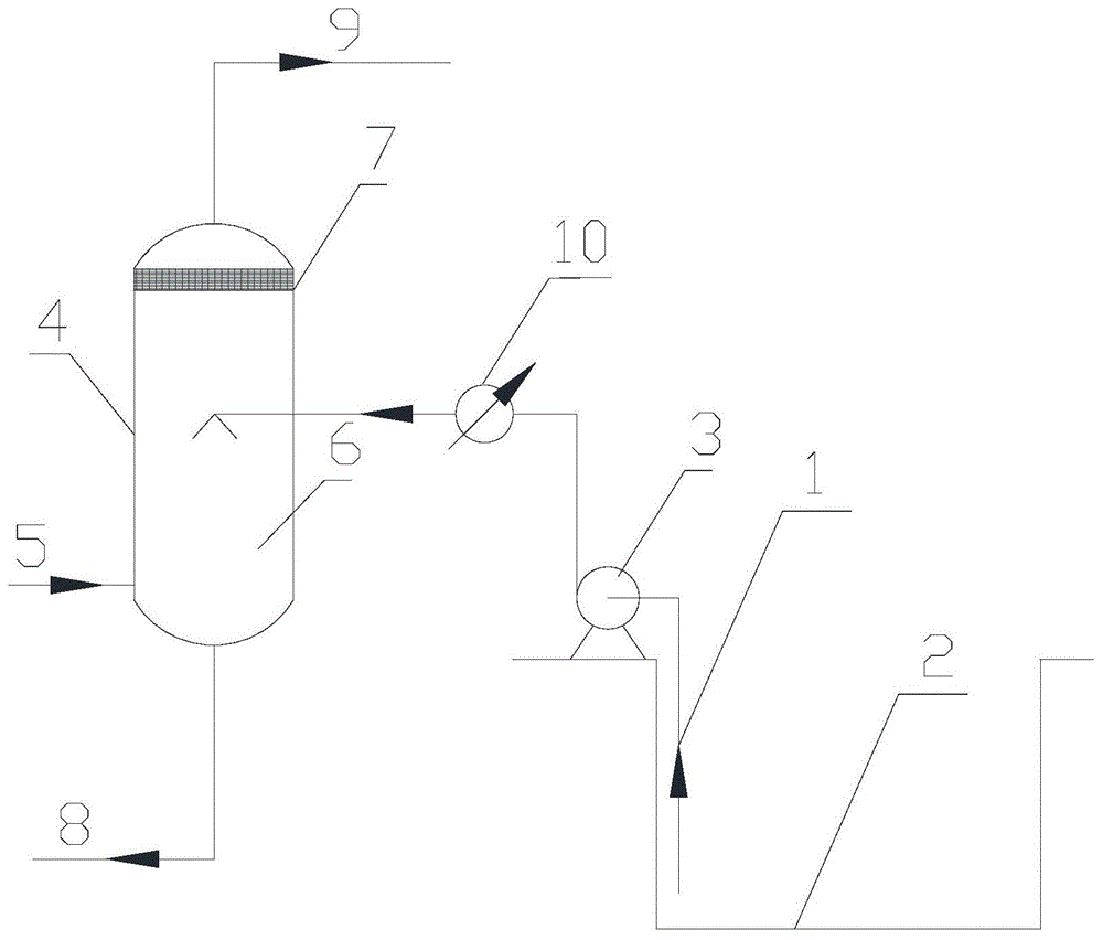 中国石化获得发明专利授权：“一种管段强度的计算方法”