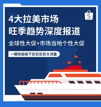 智利出口企业数量增加 拉美为主要目的地