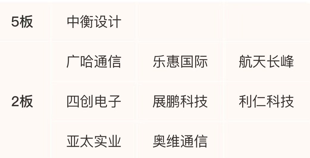 韩建河山龙虎榜数据（6月27日）