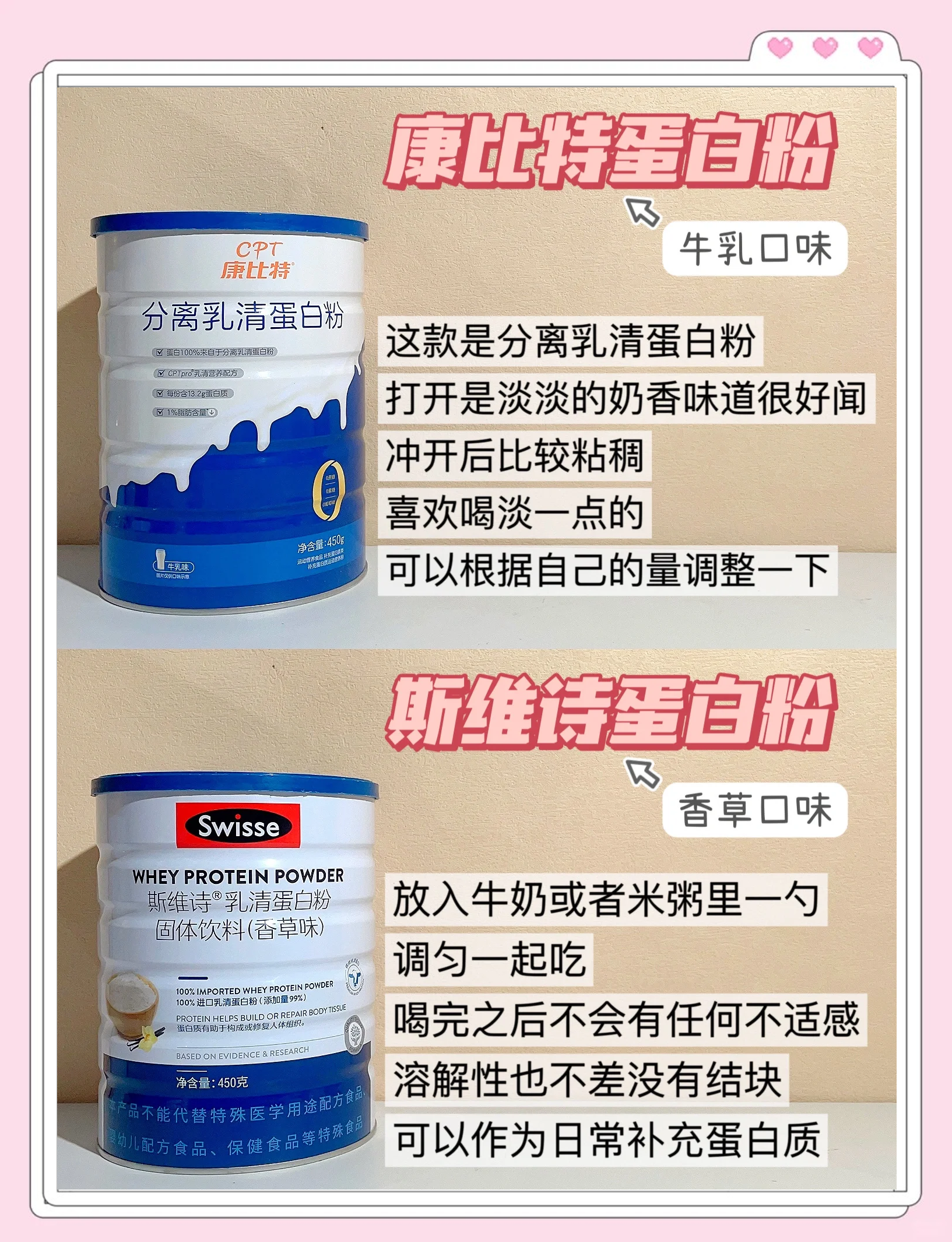 康比特获得发明专利授权：“一种改善或促进乳清蛋白吸收的组合物及其应用”