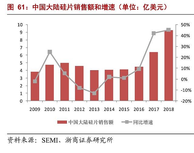 连城数控获得发明专利授权：“一种晶圆加工设备用跨距可调节的定心夹紧装置”
