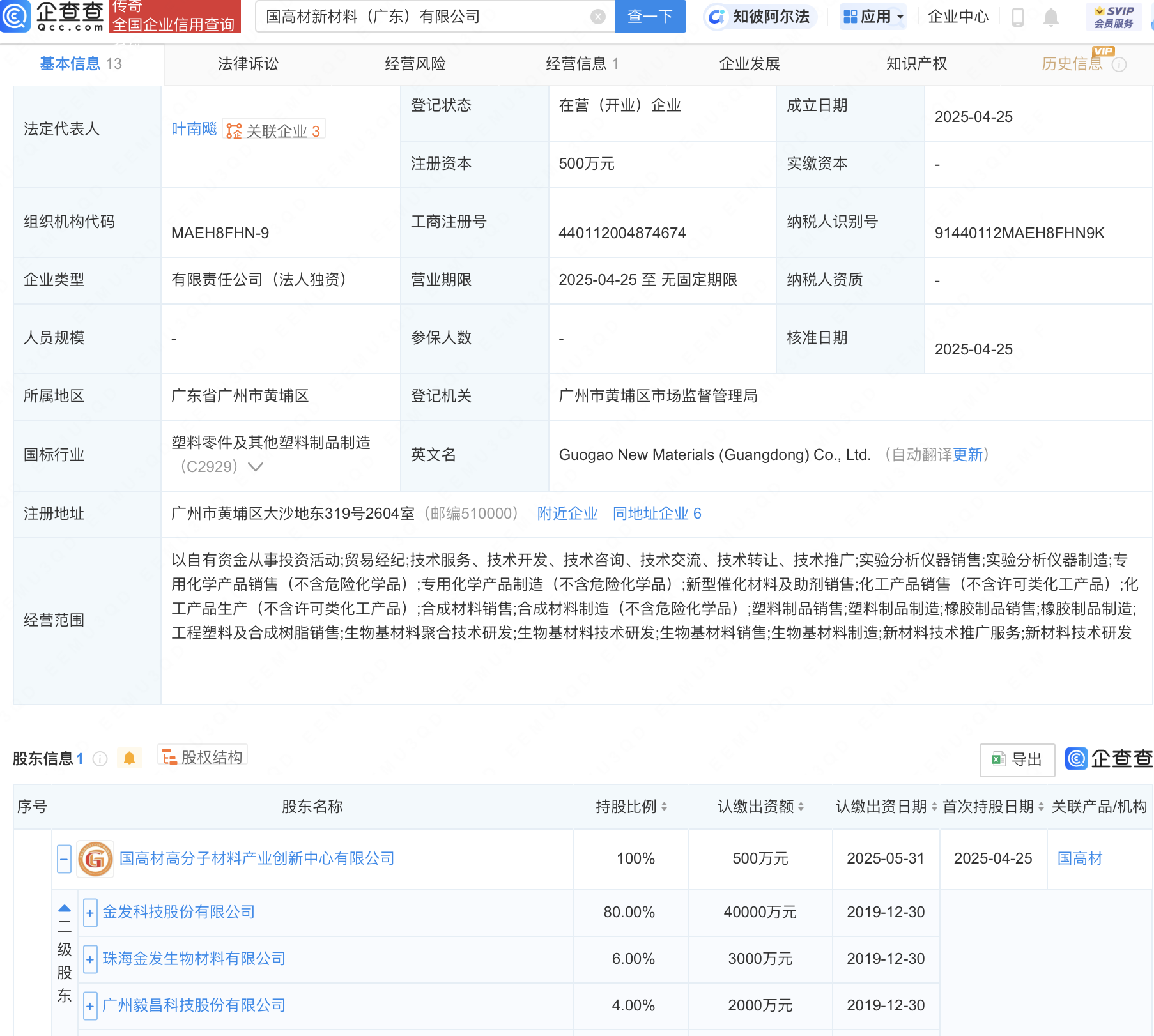 金发科技获得发明专利授权：“一种聚甲醛组合物及其制备方法和应用”