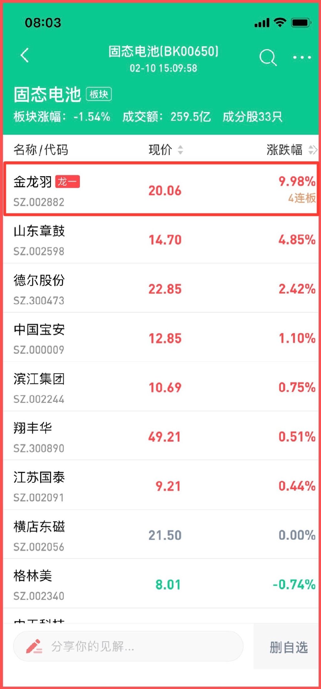 金龙羽龙虎榜数据（6月27日）