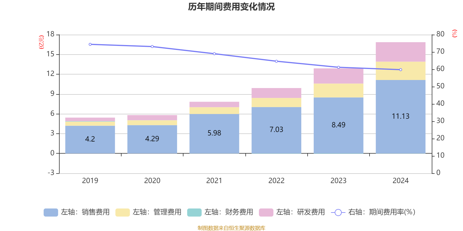 特宝生物大宗交易成交500.44万元