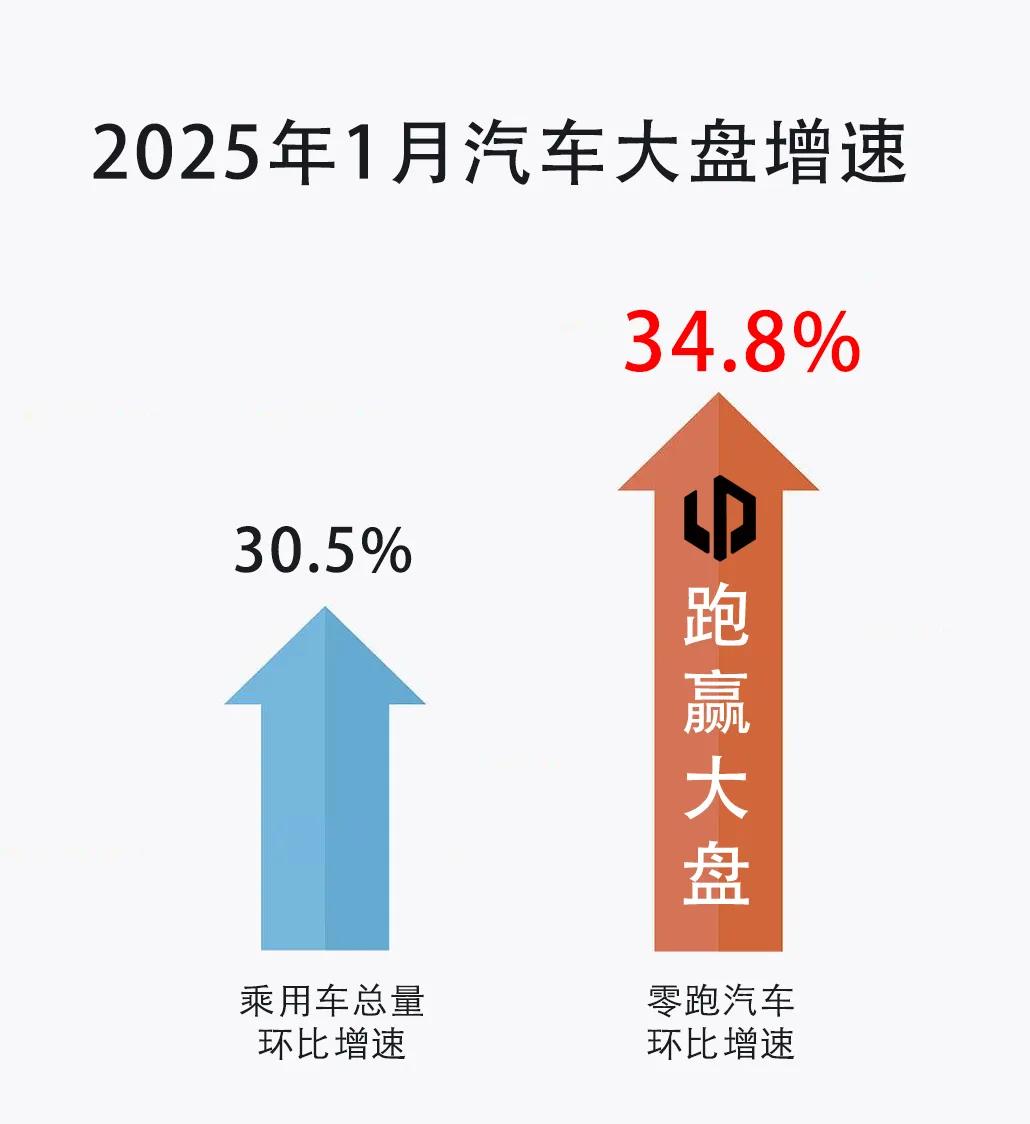 最近一周3只个股的南向资金持股量环比增长超80%