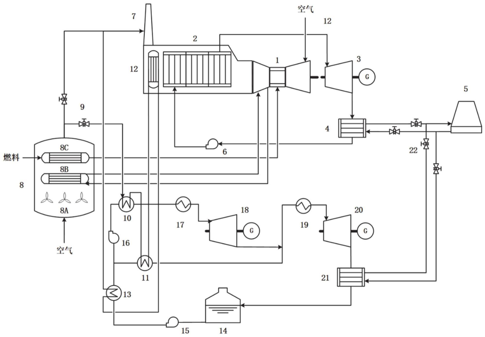 马钢股份获得发明专利授权：“一种燃气蒸汽联合循环发电机组快速冷却工艺”