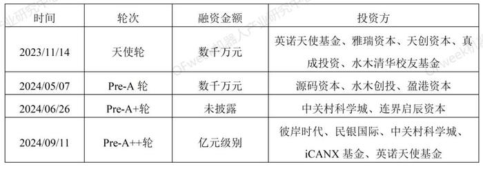 资本市场对外开放提速！境外资本投资中国热度攀升