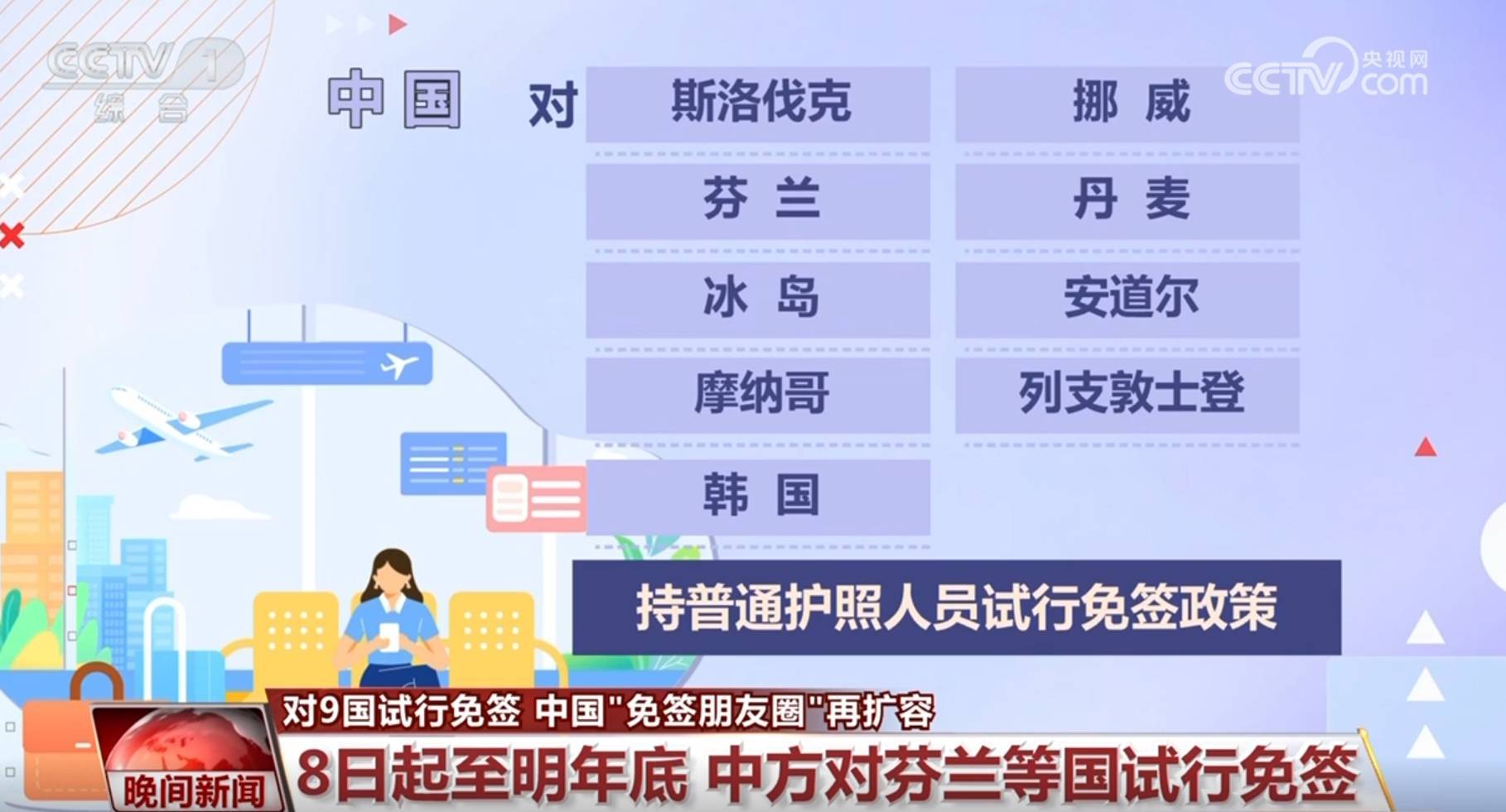 资本市场对外开放提速！境外资本投资中国热度攀升
