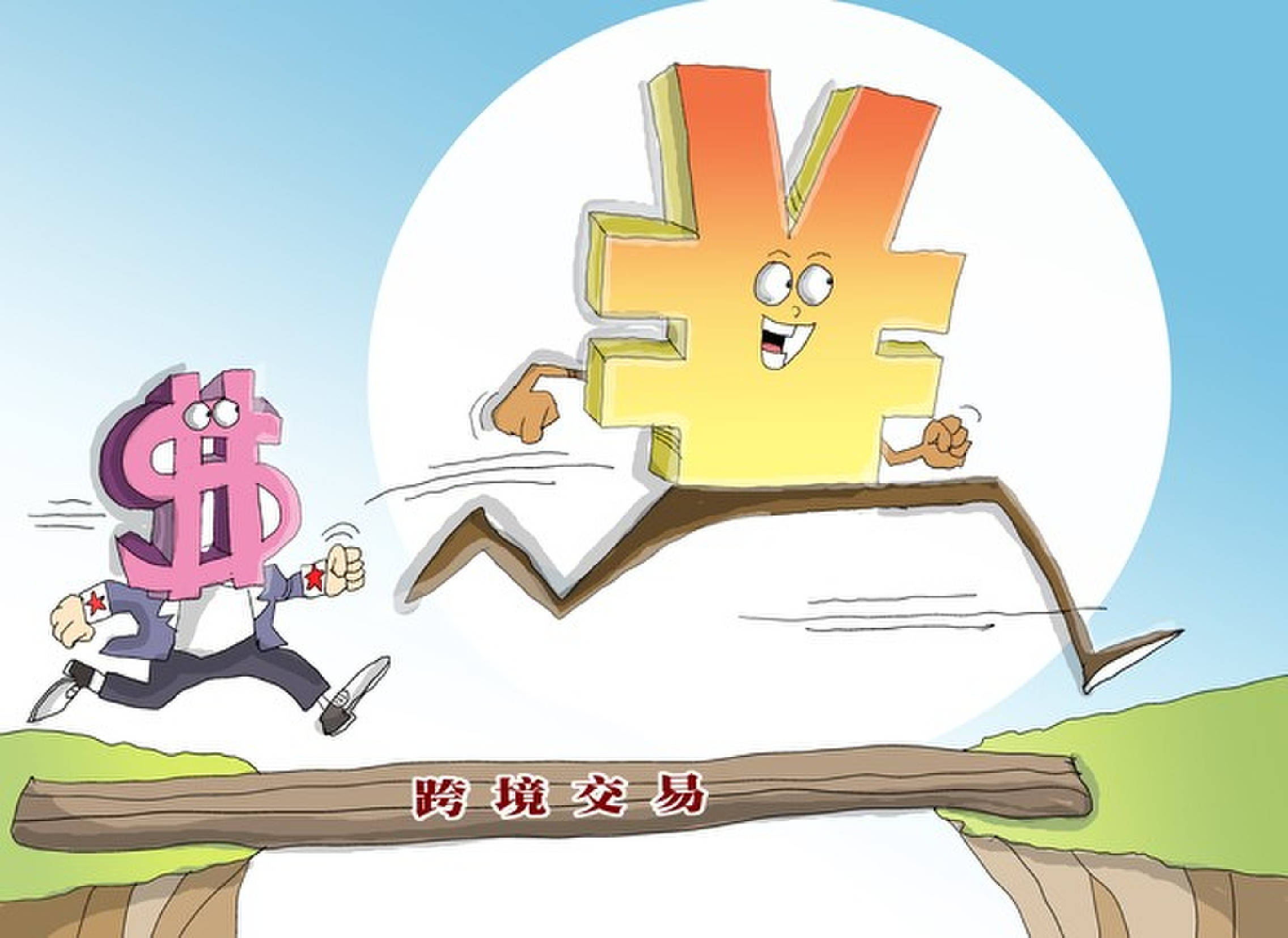 人民币国际化的新机遇