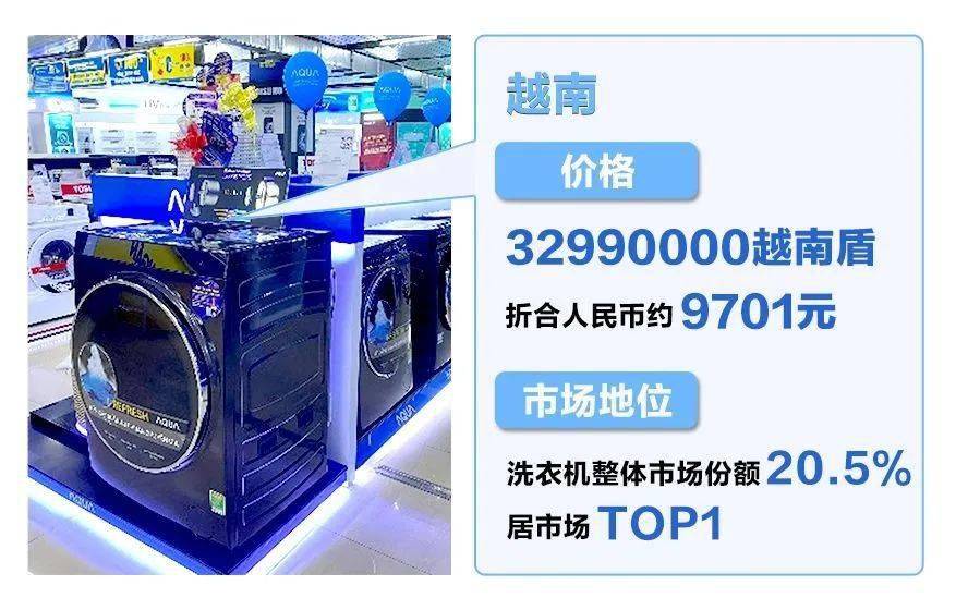 海尔智家获得发明专利授权：“流动方向的确定方法和装置、存储介质及电子装置”