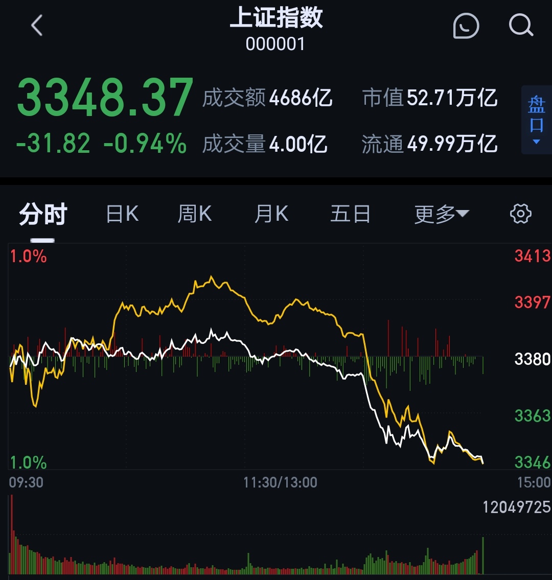 127只个股连续5日或5日以上获主力资金净买入