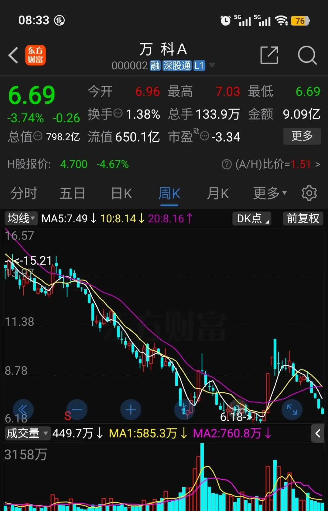 RWA题材迅速走红 概念股年内平均涨幅超70%