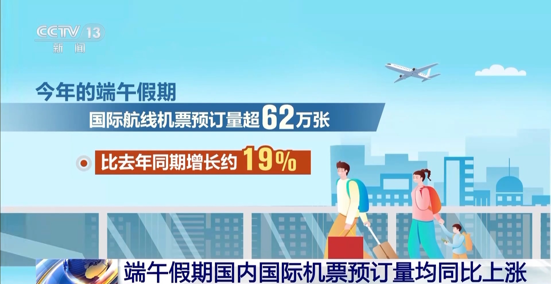 飞猪：暑期机票酒店等旅游服务预订量同比大幅增长