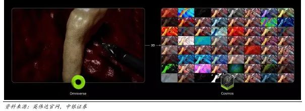 树优科技创始人赖宇阳：AI技术融合传统CAE方法带给工程设计领域的变化