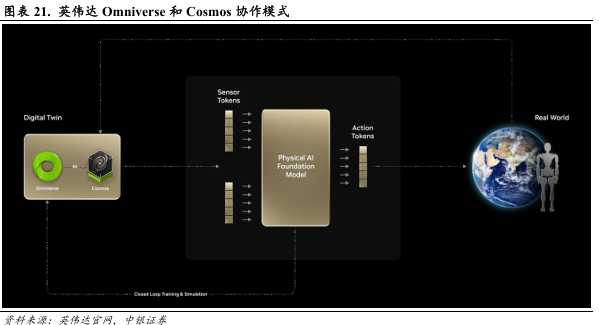 树优科技创始人赖宇阳：AI技术融合传统CAE方法带给工程设计领域的变化