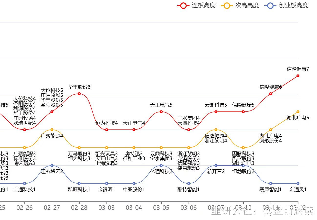 杭州热电：华视投资及员工持股平台拟合计减持不超4.09%股份