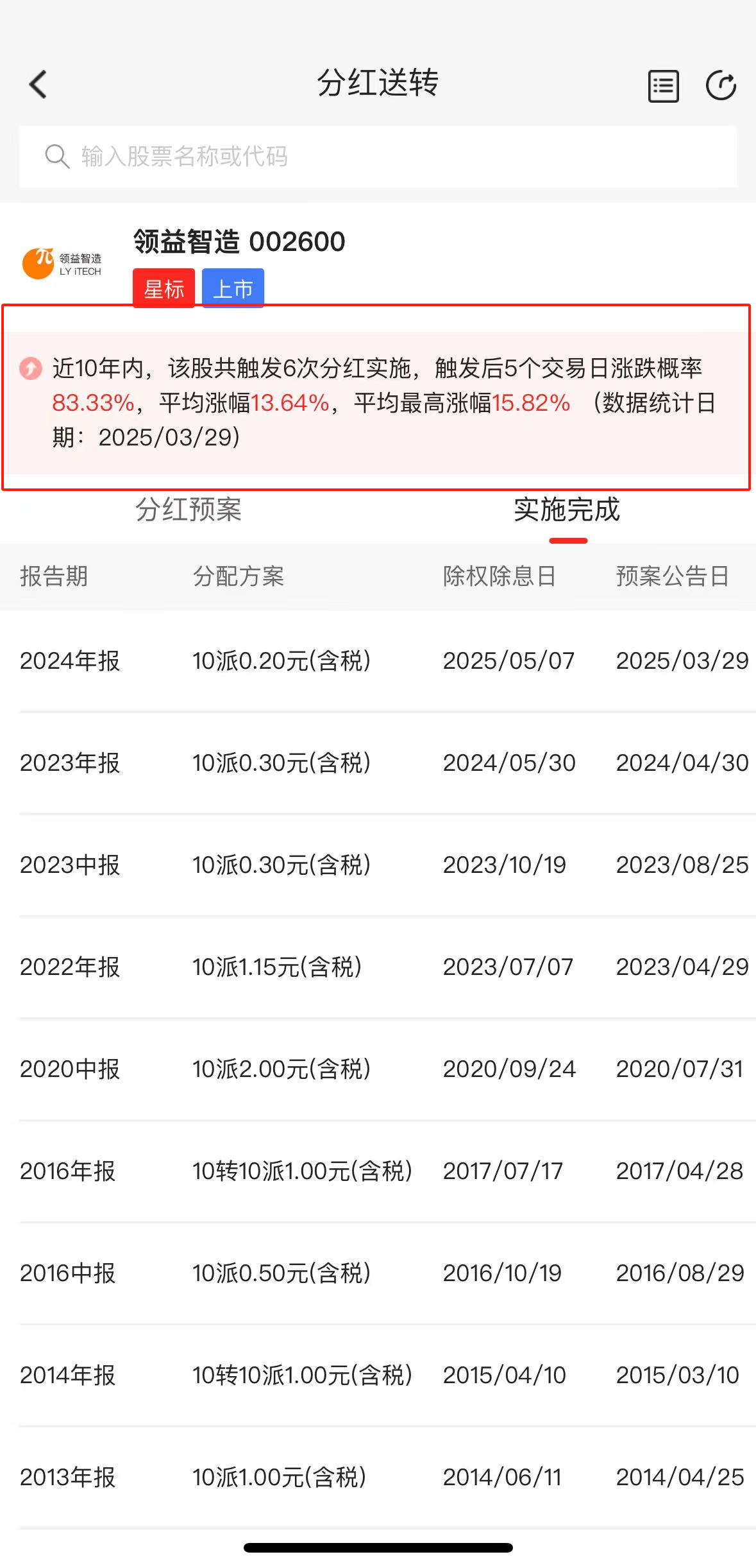 领益智造(002600.SZ)：已累计回购0.55%股份