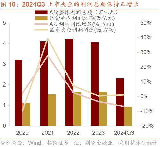 德邦科技(688035.SH)：已累计回购0.5659%公司股份