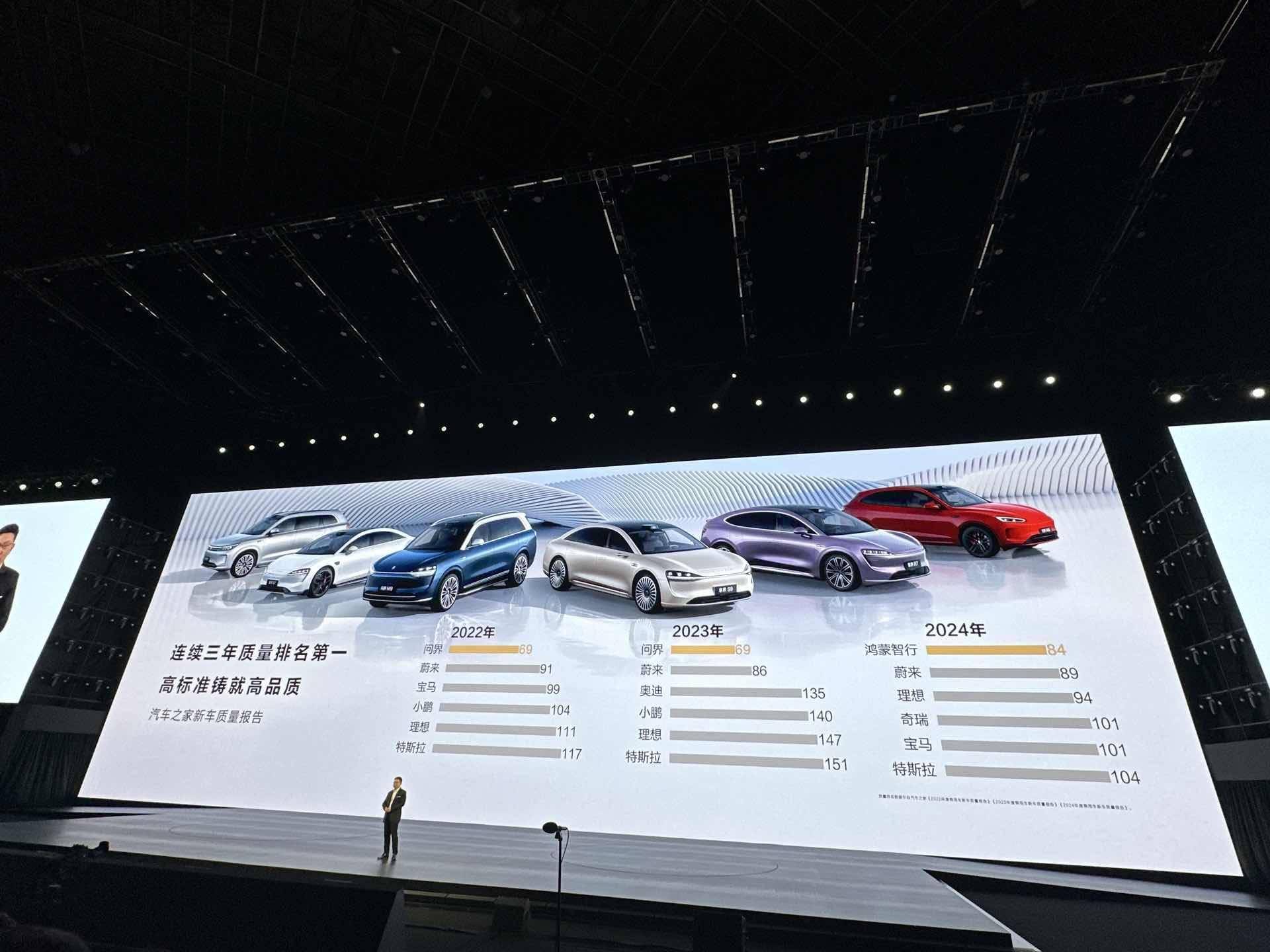 鸿蒙智行，大爆发！