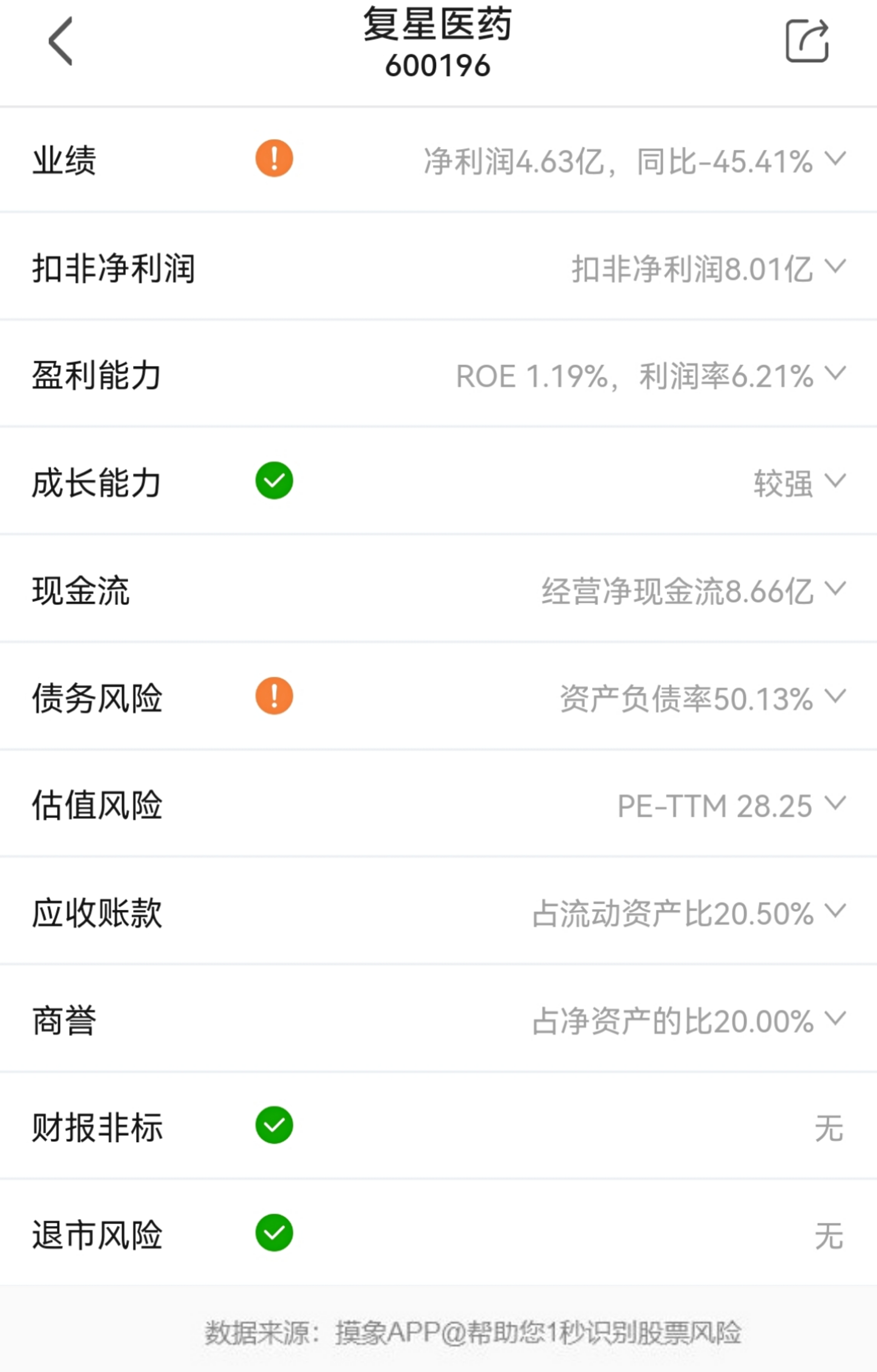 拉卡拉股东联想控股拟减持不超3%股份 涉资或超亿元