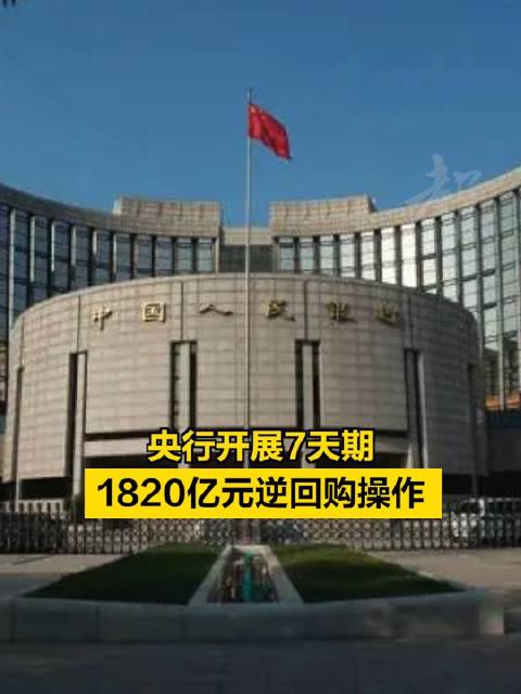 央行今日开展985亿元7天逆回购操作 操作利率1.4%