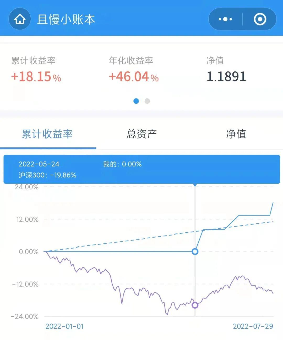 飞鹿股份7月2日龙虎榜数据