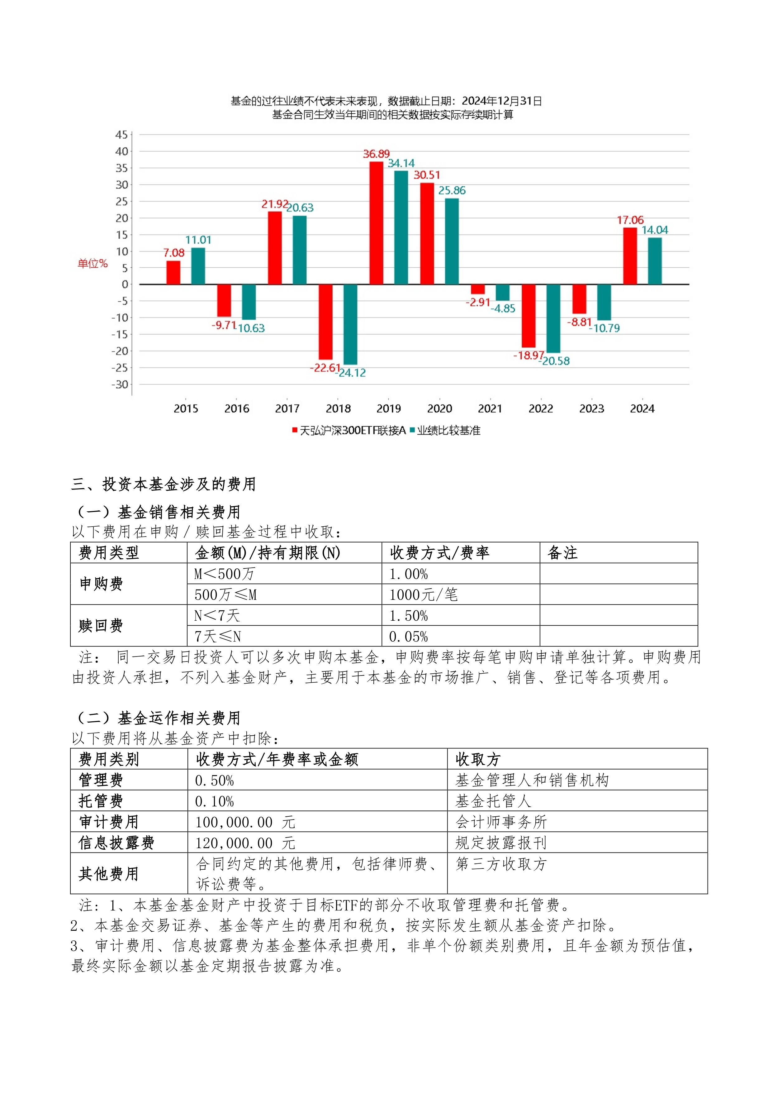 填补“科技金融”债券基金空白 首批10只科创债ETF获批发行 渠道：对首募有信心