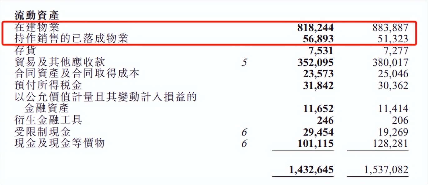 考核压力下的“自救”：银行人“互换指标”
