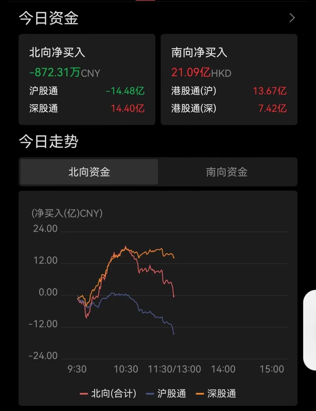 港股回深A！深圳再发声