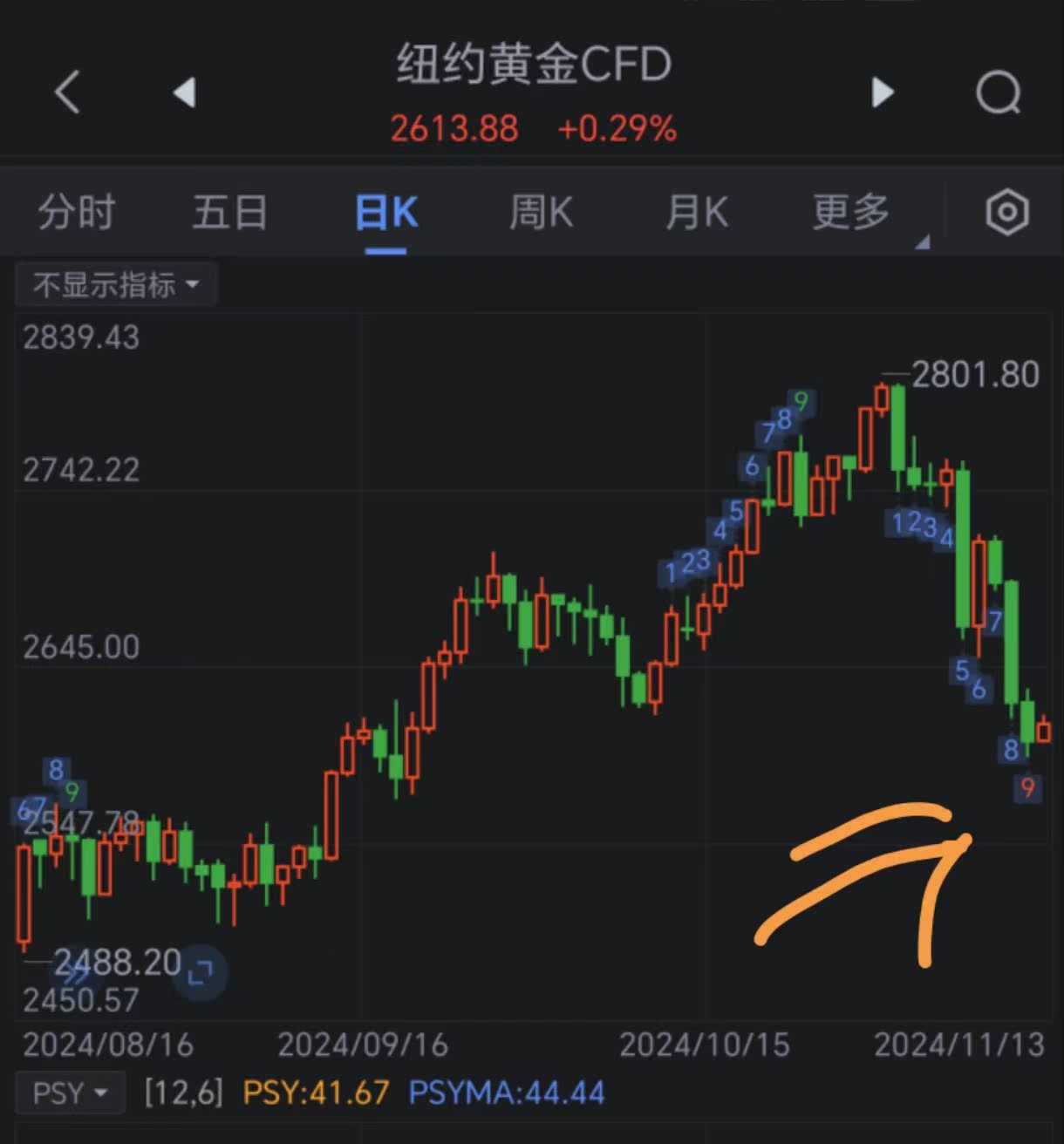 债市早参7月3日|央行6月未进行公开市场国债买卖操作；基准做市信用债ETF半年猛翻近6倍至1282亿