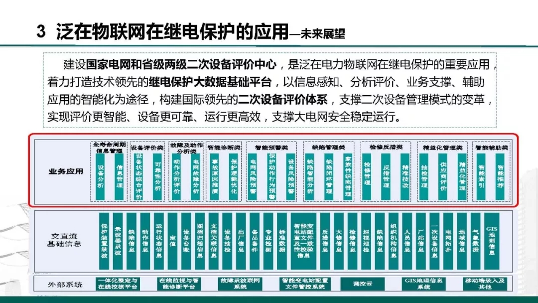 开创电气：与欣旺达战略合作的电芯测试已完成 后续会应用到部分产品中