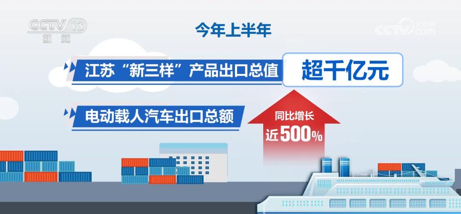 东欧成为欧洲太阳能增长新引擎