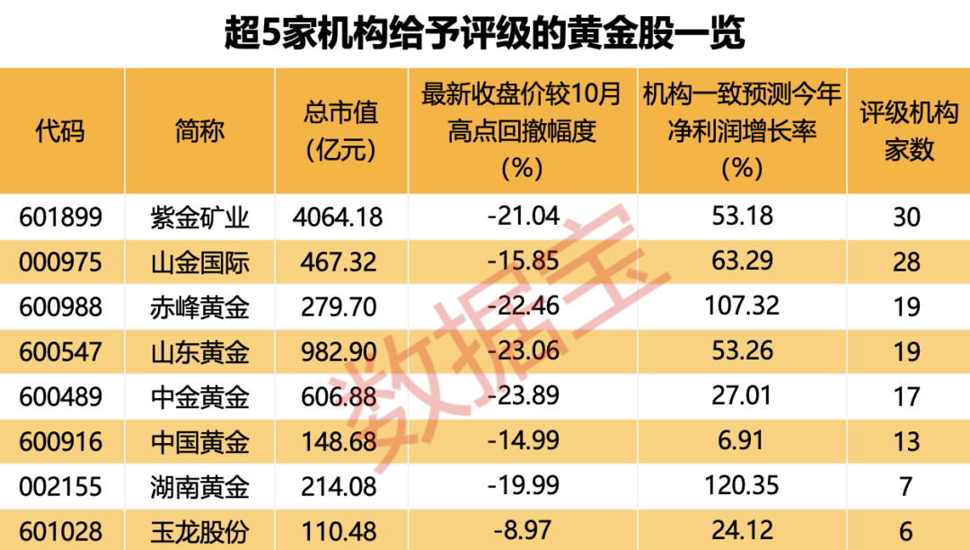 央行：8月1日起现金买金超10万元需上报