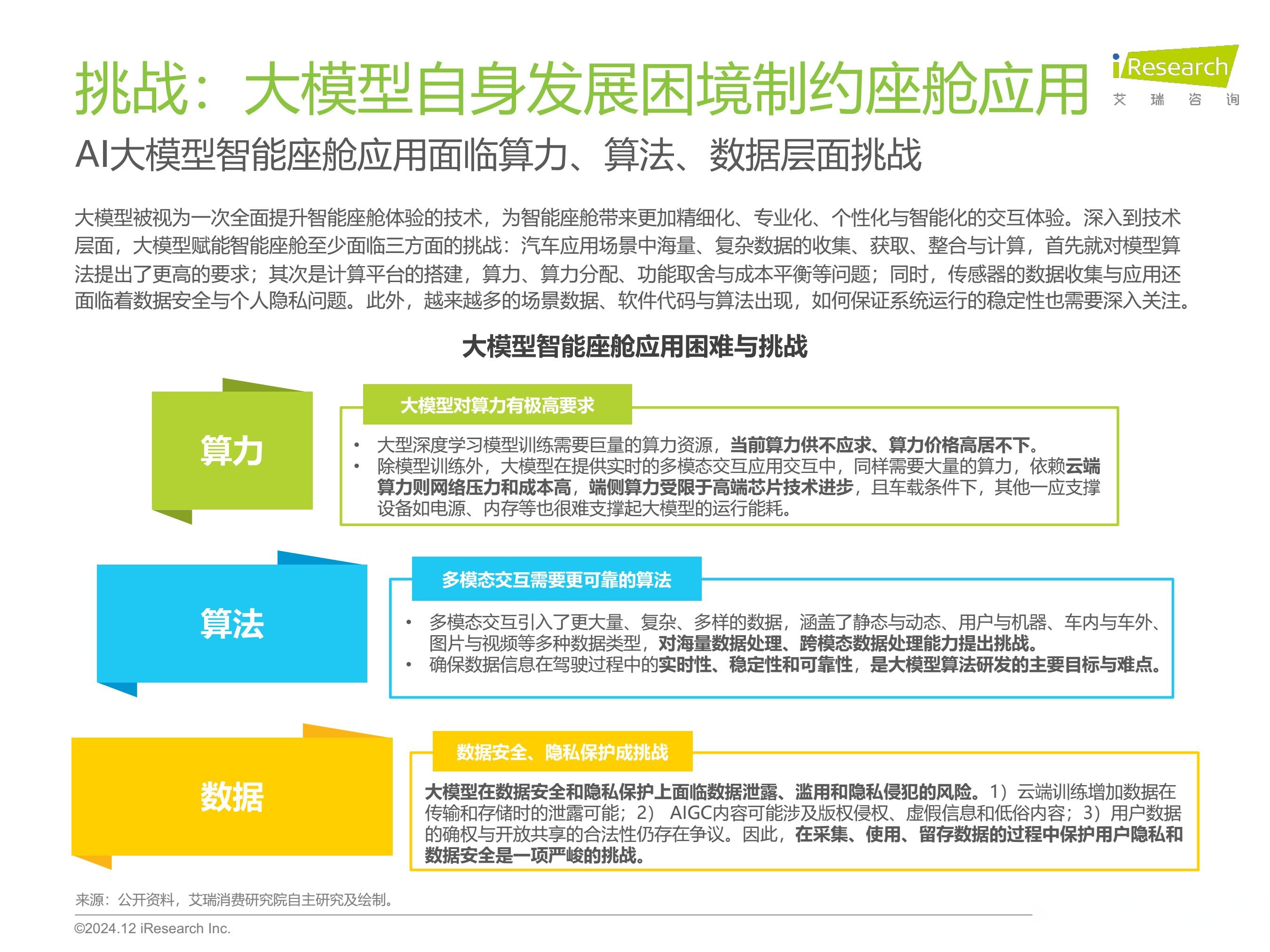 从大模型到大应用——业内热议人工智能如何加速落地