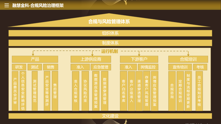 长三角上市公司可持续信息披露量质齐升 从“合规披露”向“价值创造”跃升